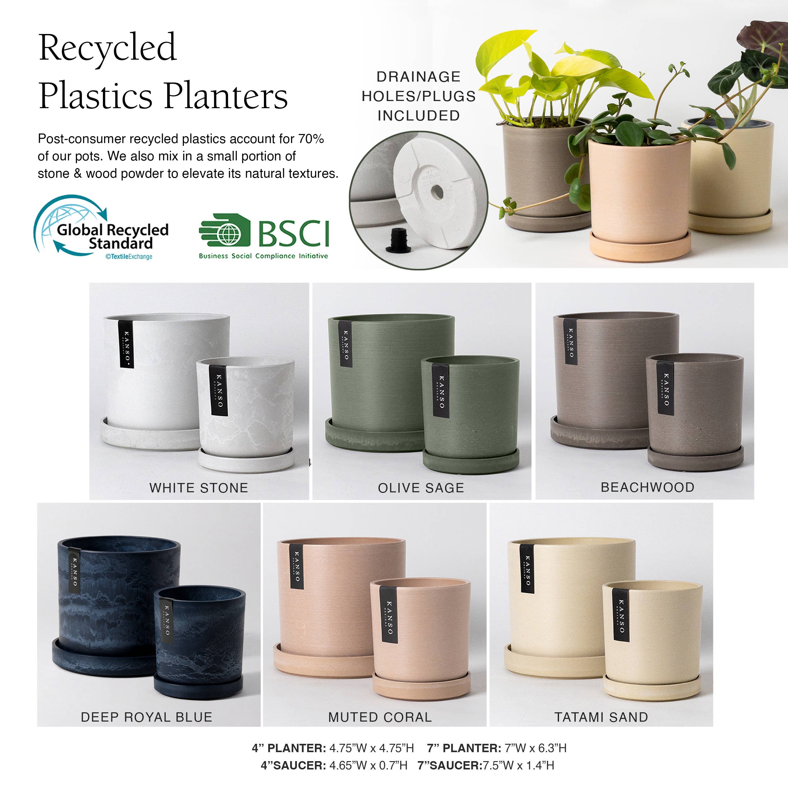 7 Inch Signature Planter & Saucer Black