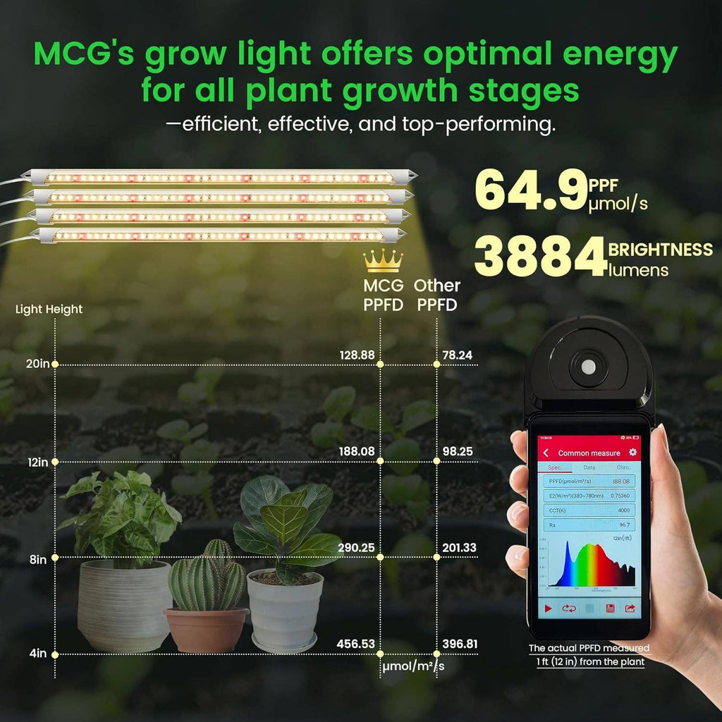Easy Grow, 1.5Ft Grow Light Bars, 4000K, 4 Lights/Package